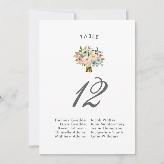 Convite Buquê Sweet Watercolor | Organograma (Frente)