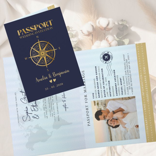 Convite Bússola de Ouro Falso Passaporte de Viagem destino (Criador carregado)