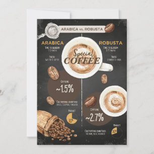 Convite Café Lover Arabica E Café Robusta
