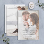 Convite Caligrafia Branca Moderna Vellum 3 Foto<br><div class="desc">Estamos adorando este novo convite de casamento para fotos do roteiro de caligrafia em preto e branco! Trendy, elegante e moderno. Personalize seus detalhes acentuados com uma bela caligrafia feita à mão. Sua foto de noivado favorita é exibida atrás desses elementos, com uma camada de vellum falso sobre a foto....</div>