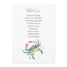 Cartaz de Placa de Casamento de Caranguejo Costeir