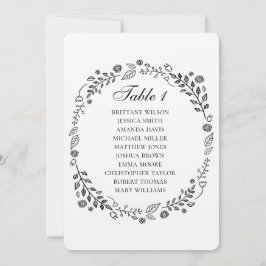 Convite Casamento floral rústico. Carta de assentos countr