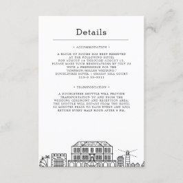 Convite Casamento na Jamaica | Detalhes do convidado