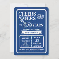 Cervejaria Pub Aniversário Aplausos e Cervejas par