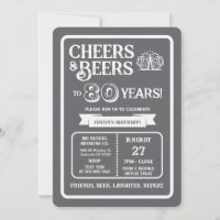 Cervejaria Pub Aniversário Cheers e Cervejas pelos