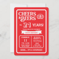 Cervejaria Surpresa Brinda 21 Anos com Cheers e Ce