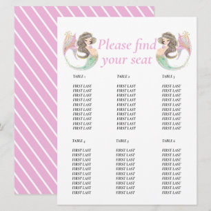 Convite Chá de bebê de sereia debaixo do mar