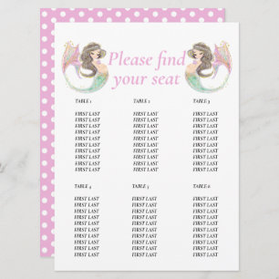 Convite Chá de fraldas de sereia debaixo do mar