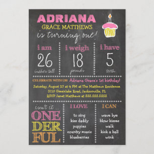 Convite Chalkboard de 1º aniversário do GC