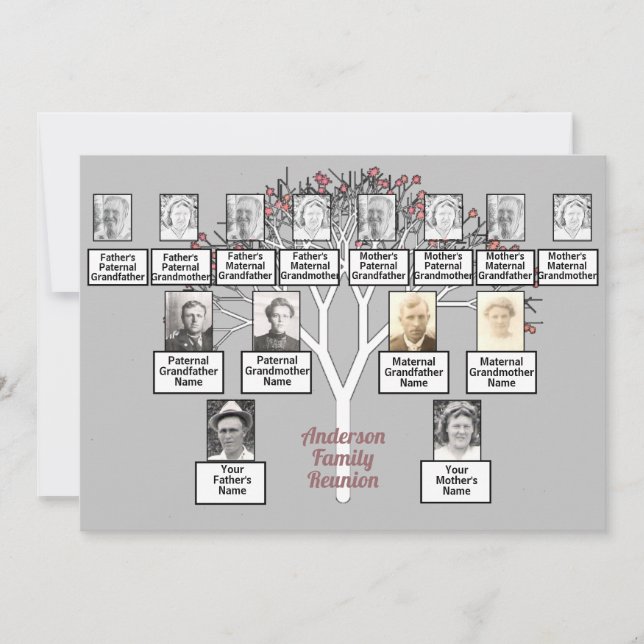 Convite Cinza Sindical da Família de Geração 3, Fractal, R (Frente)