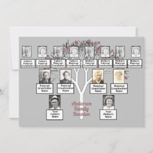 Convite Cinza Sindical da Família de Geração 3, Fractal, R