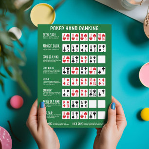 Convite Classificação de Mãos de Poker com Visuais
