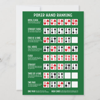 Convite Classificação Poker Hand com Visuais