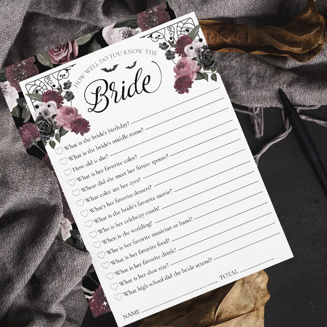 Convite Como você sabe o jogo do Chá de panela da Noiva? (How Well Do You Know the Bride Bridal Shower Game Invitation)