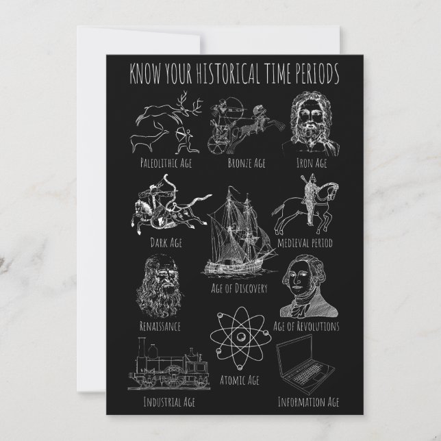 Convite Conheça Seu Período Histórico - Períodos do Histór (Frente)