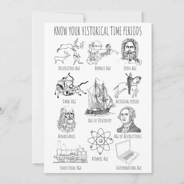 Convite Conheça Seu Período Histórico - Períodos do Histór (Frente)