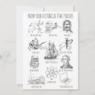 Convite Conheça Seu Período Histórico - Períodos do Histór