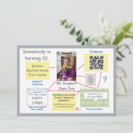 Convite Convidado para Resolver Provas de Crime Mistério C