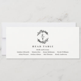 Convite Cor Editável da Placa de Mesa - Iniciais do Rico