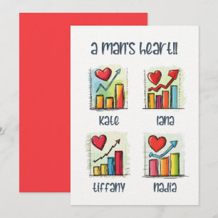 Convite Coração de Um Homem   Gráficos de Amor Engraçado p