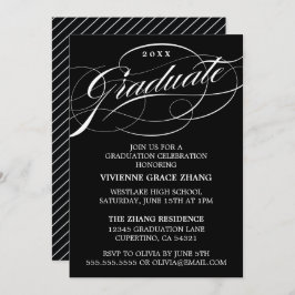 CONVITE DE FESTAS NA MODA ELEGANTE FORMANDO SCRIPT