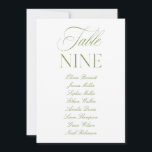 Convite Elegant Sage Green & White Wedding Table Number<br><div class="desc">Designed for garden weddings, refined receptions, and timeless outdoor celebrations. Coordinates with the “Iris” Wedding Invitation Collection — click the collection link on this page to find matching items like menus, invitations, signage, and more. Please note: this template is not editable. To find other table numbers in this series, visit...</div>