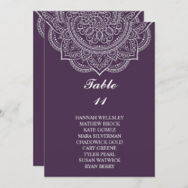 Convite Elegante EggPlant Paisley Wedding Seating Chart