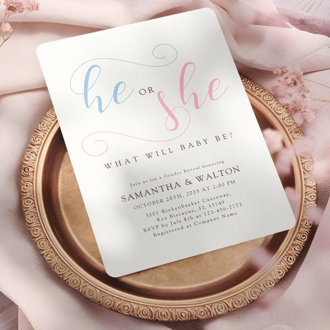 Convite Eleição da tipografia do gênero Partido Revelação  (Criador carregado)