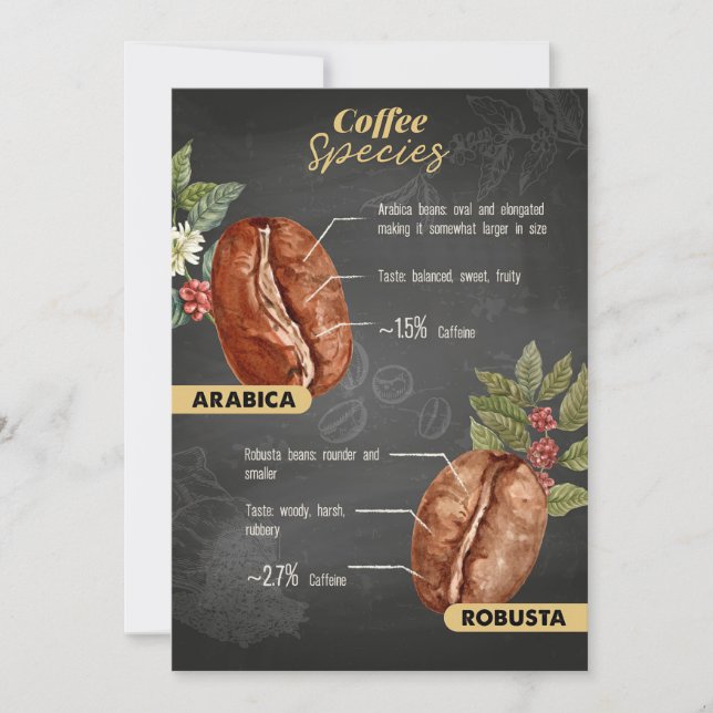 Convite Espécie De Café Ao Longo Do Café (Frente)