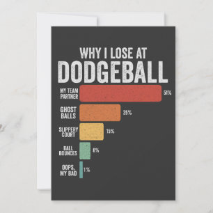 Convite Esporte Divertido de Dodgeball Por Que Eu Perco no