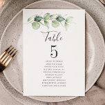 Convite Eucalyptus Greenery Tabela Número 5 Casamento<br><div class="desc">Planeje sua recepção de casamento com precisão, desde salvar a data até o dia dos eventos do casamento, como a recepção e os assentos com esses cartões botânicos de números de mesas. Ligue os nomes dos convidados e os números das tabelas. Desta forma, a festa de casamento chegará sabendo onde...</div>