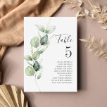 Convite Eucalyptus Greenery Tabela Número 5 Casamento<br><div class="desc">Planeje sua recepção de casamento com precisão, desde salvar a data até o dia dos eventos do casamento, como a recepção e os assentos com esses cartões botânicos de números de mesas. Ligue os nomes dos convidados e os números das tabelas. Desta forma, a festa de casamento chegará sabendo onde...</div>