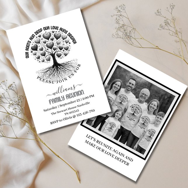 Convite Family Photo Family Reunion Family Tree Invitation (Criador carregado)