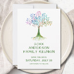 Convite Family Tree Family Reunion Save The Date<br><div class="desc">This Family Reunion Save the Date features a watercolor family tree in pastel shades and green typography.
Easily customizable.
Original Watercolor © Michele Davies.</div>