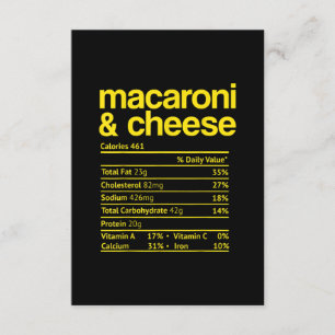 Convite Fato Nutricional do Macarrão com Queijo de Ação de