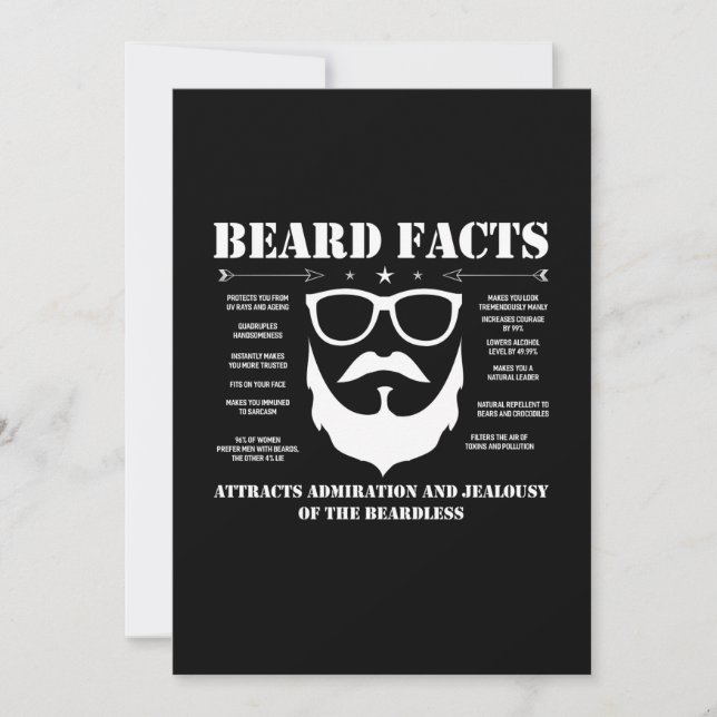 Convite Fatos sobre Barba (Frente)