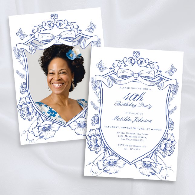 Convite Festa de aniversário de 40 anos de Fotografia Pers (Blue Floral Custom Photo 40th Birthday Party Invitation)