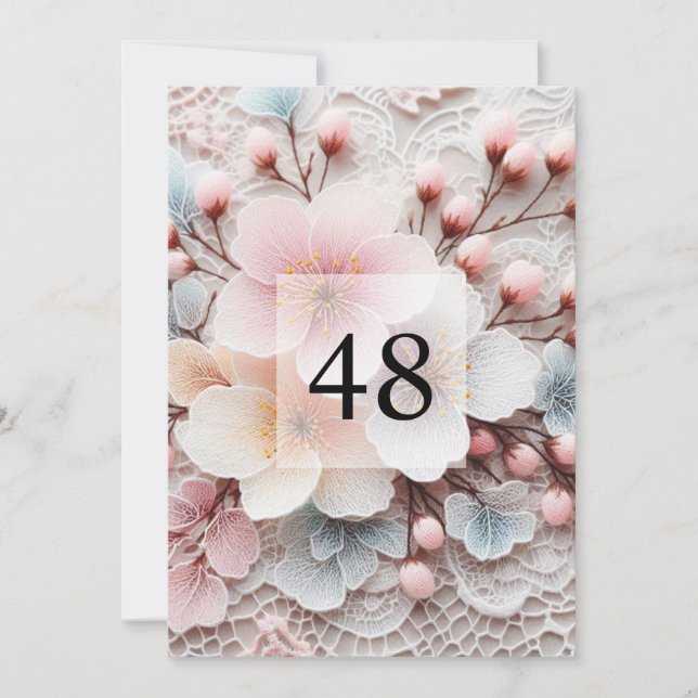 Convite Festa de aniversário de aquarela floral elegante (Frente)