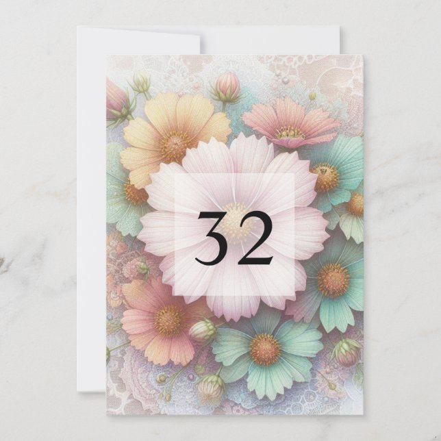 Convite Festa de aniversário de texto de caligrafia minima (Frente)