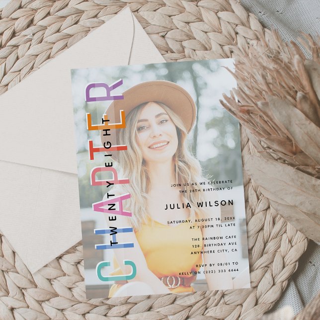 Convite Festa de aniversário do CAPÍTULO de sobreposição d (Criador carregado)