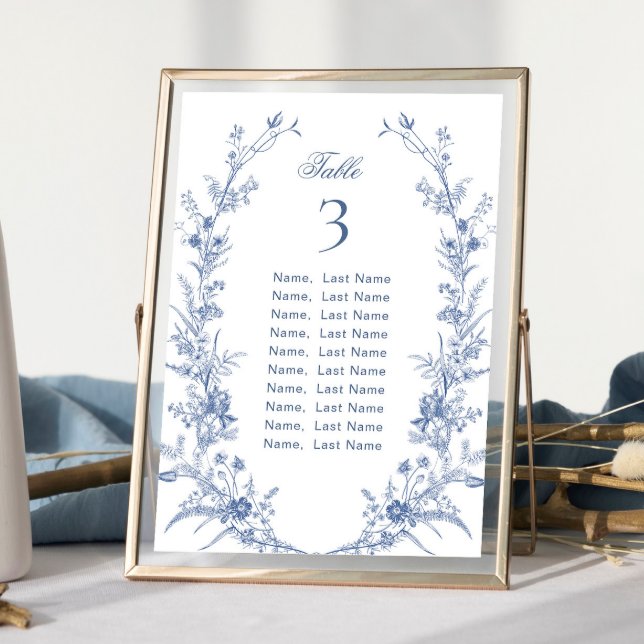 Convite Ficha de Gráfico de Jardinagem Francês Azul-Vitori (Criador carregado)
