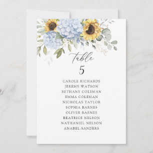 Convite Floral Blue Hydrangea Sunflower SentChart
