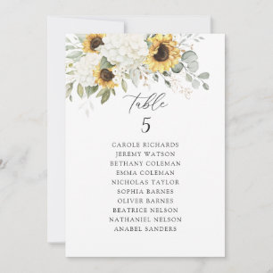 Convite Floral White Hydrangea Sunflower Socating Chart