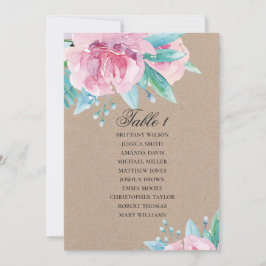 Convite Flores rosa. Gráfico de assentos florais russos