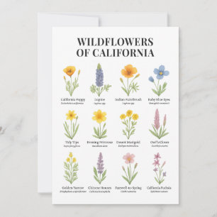 Convite Flores Selvagens da Califórnia - Cor d'água botâni