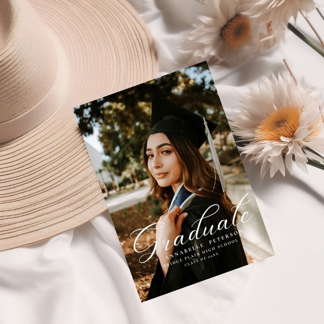 Convite Formatação Rosa Fotográfica Simples e Moderna (Criador carregado)