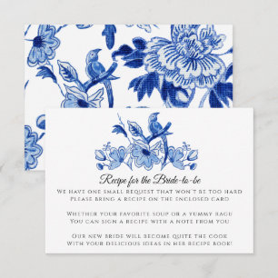 Convite Gabinete de Receita Floral de Aves Chinesas Azul