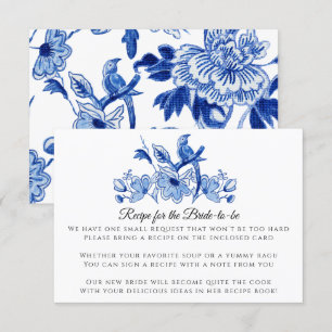 Convite Gabinete de Receita Floral de Aves Chinesas Azul