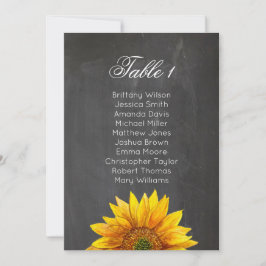 Convite Girassol. Quadro de assentos de casamento floral e