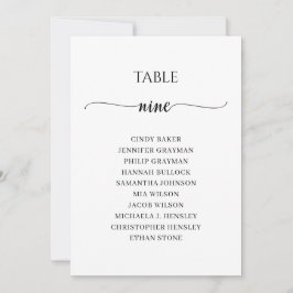 Convite Gráfico de Assentos da Tabela de Script Preto Mode